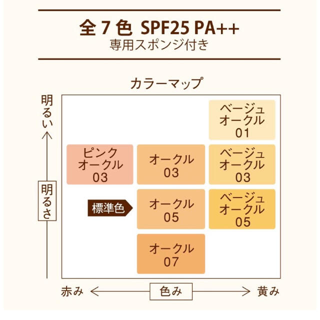 Primavista(プリマヴィスタ)のプリマヴィスタ パウダーファンデーション オークル03 SPF25 PA++  コスメ/美容のベースメイク/化粧品(ファンデーション)の商品写真