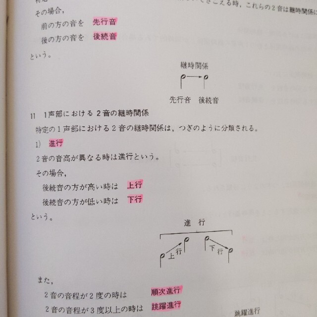 和声　理論と実習Ⅰ エンタメ/ホビーの本(語学/参考書)の商品写真