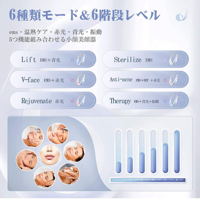 美顔器 ems 光エステ 温熱ケア 振動マッサージ 5in1美顔器小顔ベルト 1