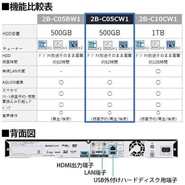 シャープ AQUOS ブルーレイディスクレコーダー 2B-C05CW1の通販 by に