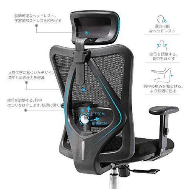 黒sihoo人間工学に基づいたデスクチェアメッシュ通気性リフトアームレスト高背もの通販 By Ikutyan S Shop ラクマ 黒sihoo人間工学に基づいたデスクチェアメッシュ通気性リフトアームレスト高背もの通販 By Ikutyan S Shop ラクマ