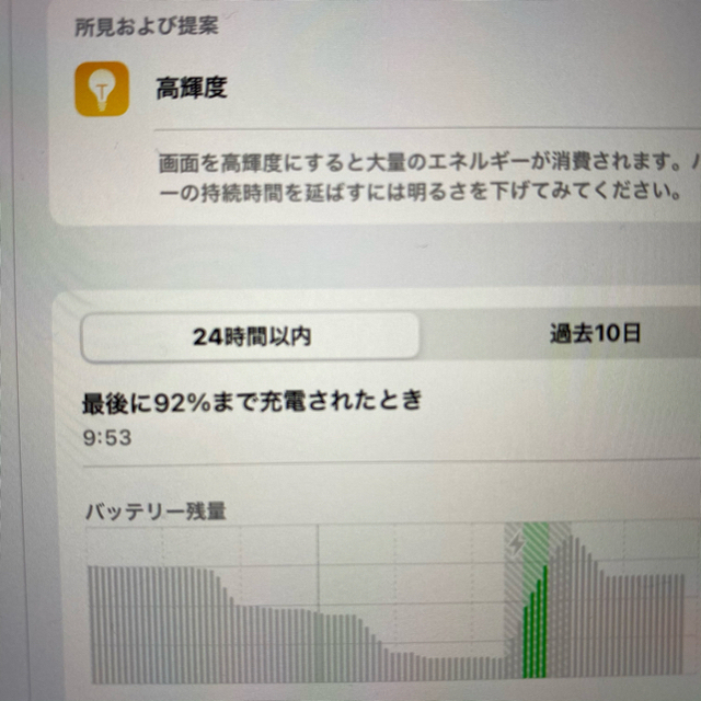【本日限定価格】iPad mini4 シルバー wifi+cellerモデル - 2