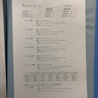 看護師国家試験　対策プリント　東アカ1年分(資格/検定)