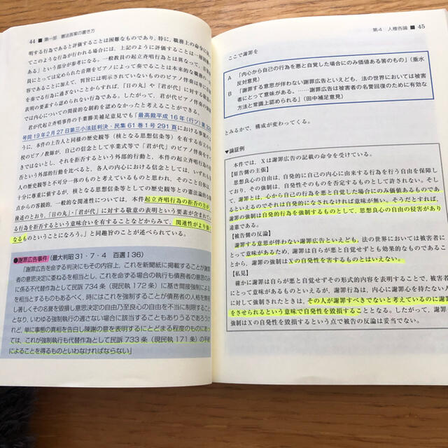 読み解く合格思考憲法 予備試験・司法試験短期合格者本1/3の 読み解く合格思考憲法 予備試験・司法試験短期合格者本1/3の