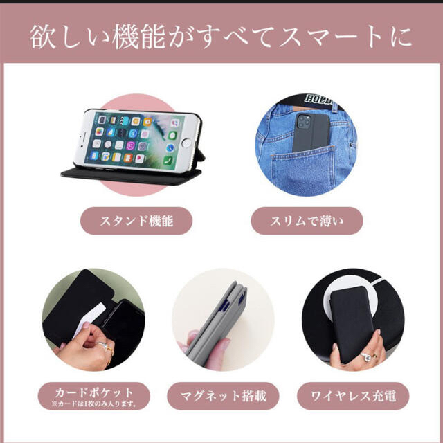 iPhoneケース スマホ/家電/カメラのスマホアクセサリー(iPhoneケース)の商品写真