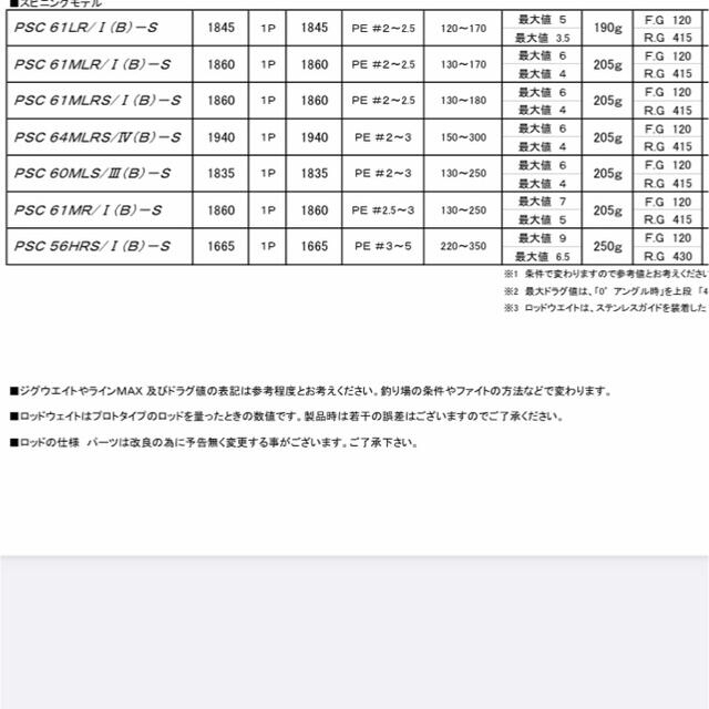 カーペンタージギングロッドPSC61MR/I(B)Sカスタムモデル チタン