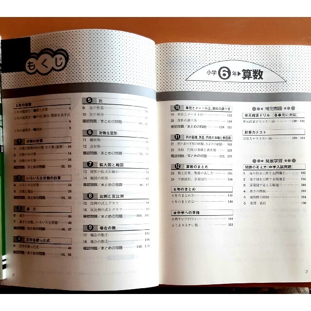 中学入試 中学受験 問題集 国語 算数 2冊セット 新小学問題集 別冊解答解説付の通販 By Tcymy S Shop ラクマ 中学入試 中学受験 問題集 国語 算数 2冊セット 新小学問題集 別冊解答解説付の通販 By Tcymy S Shop ラクマ