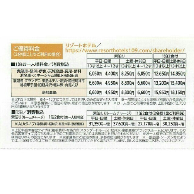 4枚🏨東急ハーヴェストクラブホテルご宿泊ご優待券有効期限 2021年8月