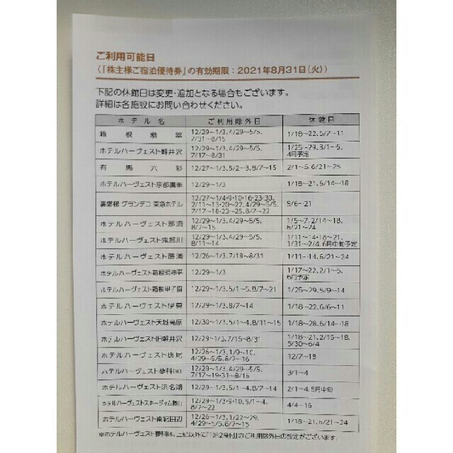 4枚🏨東急ハーヴェストクラブホテルご宿泊ご優待券有効期限 2021年8月
