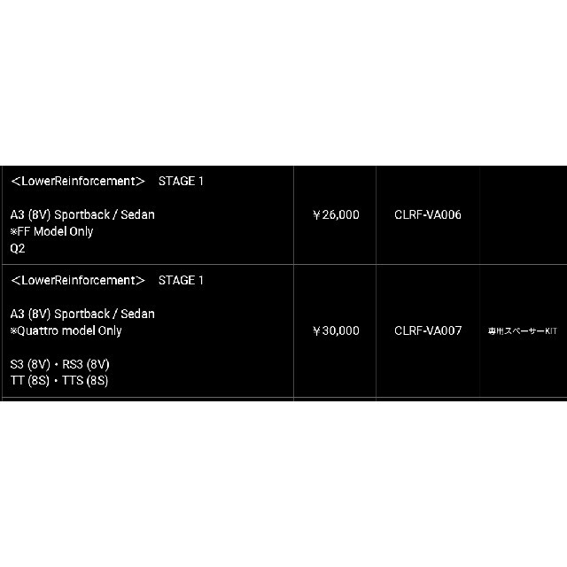 CPM LowerReinforcement CLRF-VA007AUDI/VW 自動車/バイクの自動車(車種別パーツ)の商品写真