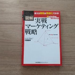 実戦マ－ケティング戦略 図解(ビジネス/経済)