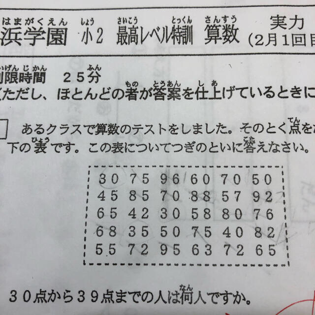 浜学園　小6　算数 最高レベル特訓 　復習・実践・計算テスト