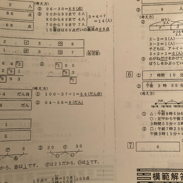 浜学園　小2   最高レベル特訓算数　復習テスト