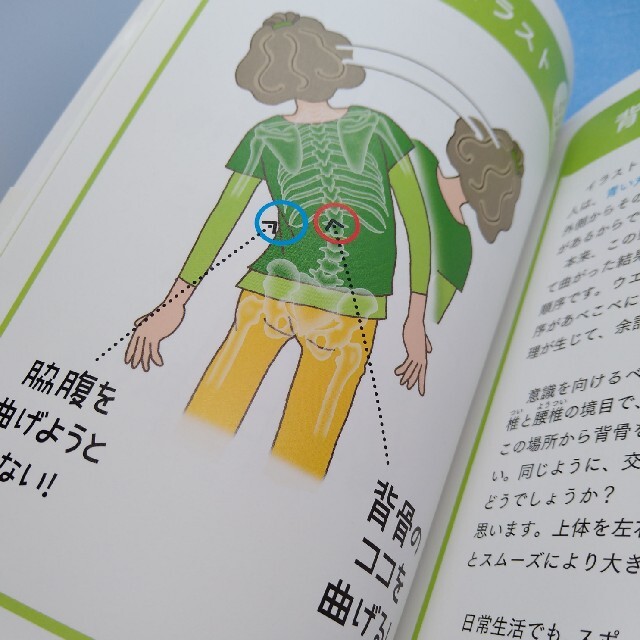 見るだけで体が変わる魔法のイラスト 健康になる 運動能力が上がる の通販 By なぎ色の勇者 S Shop ラクマ 見るだけで体が変わる魔法のイラスト 健康になる 運動能力が上がる の通販 By なぎ色の勇者 S Shop ラクマ