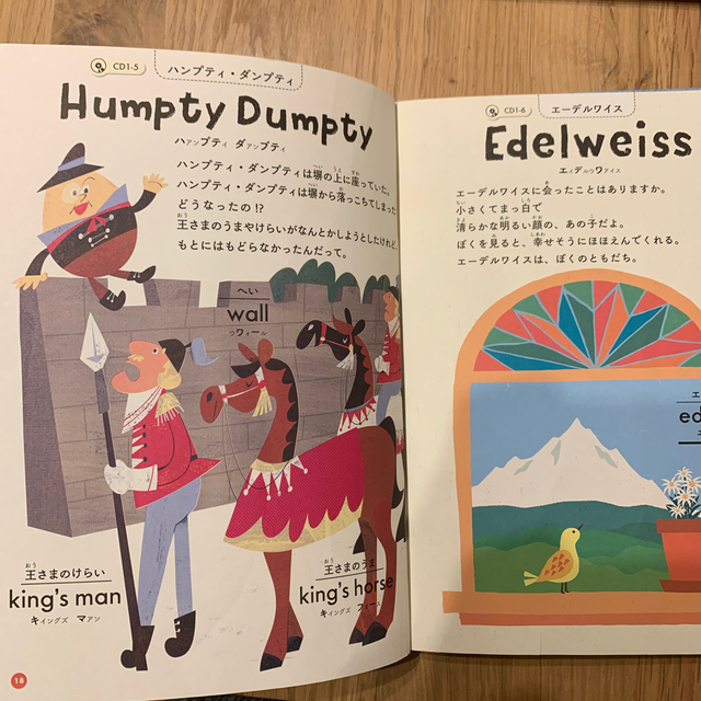 頭のいい子が育つ英語のうた４５選 Ｌｅｔ’ｓ　ｓｉｎｇ　Ｅｎｇｌｉｓｈ　ｓｏｎｇ エンタメ/ホビーの本(絵本/児童書)の商品写真