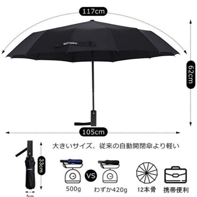 【新品】折りたたみ傘 自動開閉 雨用傘 耐風撥水【ブラック】 メンズのファッション小物(傘)の商品写真