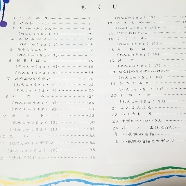 ヤマハ みんなのオルガン ピアノの本 1の通販 By Yuko S Shop ヤマハならラクマ ヤマハ みんなのオルガン ピアノの本 1の通販 By Yuko S Shop ヤマハならラクマ