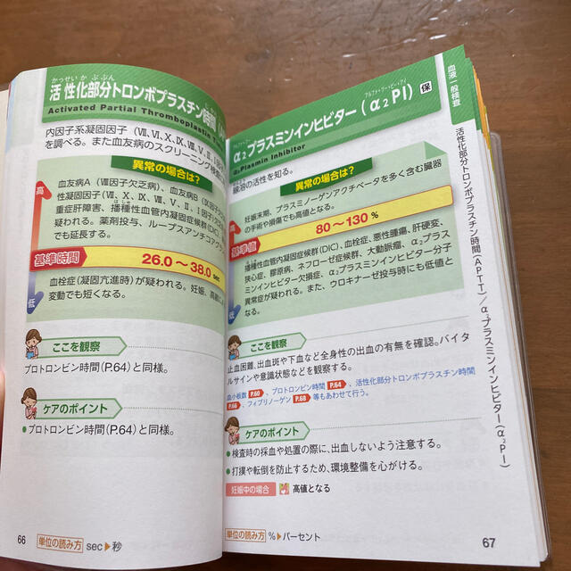 検査値の読み方ポケット事典 パッと引けてしっかり使える 第３版 エンタメ/ホビーの本(健康/医学)の商品写真