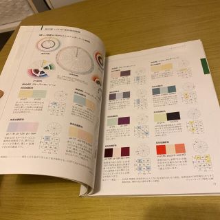 パーソナルカラリスト検定　２級・１級公式テキスト