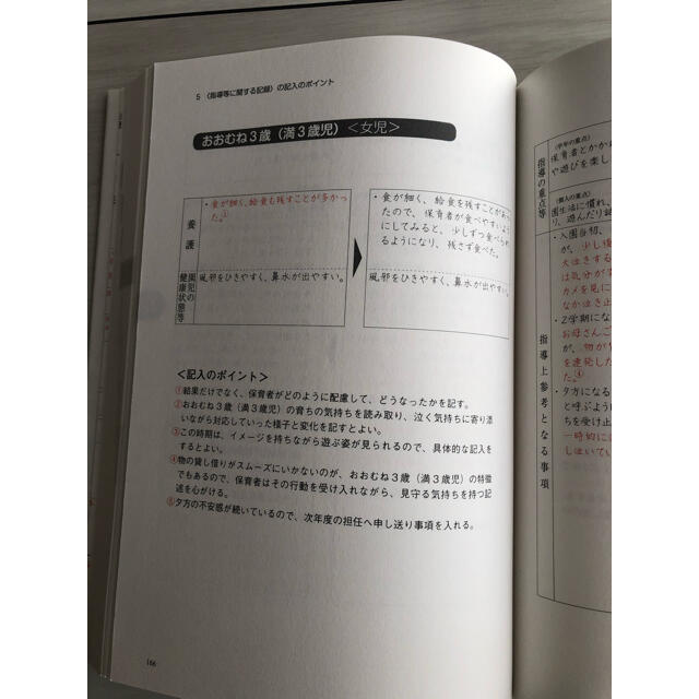 幼保連携型認定こども園園児指導要録記入の実際と用語例 エンタメ/ホビーの本(人文/社会)の商品写真