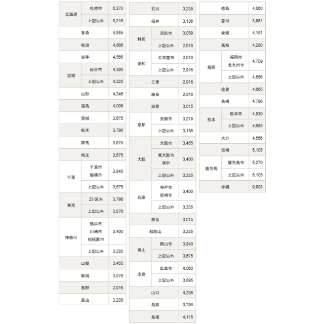 パチスロ ああっ女神さまっ スロット 実機 コイン不要機付の通販 By スロット実機専門店 ハウスロット ラクマ パチスロ ああっ女神さまっ スロット 実機 コイン不要機付の通販 By スロット実機専門店 ハウスロット ラクマ