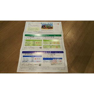 ホンダ(ホンダ)の送料無料★ 本田技研 株主優待券 最大11,000円相当(遊園地/テーマパーク)