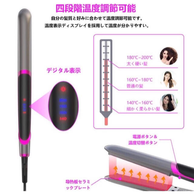 ヘアアイロン ストレートカール 2way対応 マイナスイオン発生自動電源OFF  スマホ/家電/カメラの美容/健康(ヘアアイロン)の商品写真