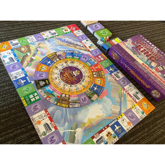 ボードゲーム ビリオネアキング 資産運用 不動産売買 株取引 市場動向の通販 By りぼん S Shop ラクマ ボードゲーム ビリオネアキング 資産運用 不動産売買 株取引 市場動向の通販 By りぼん S Shop ラクマ