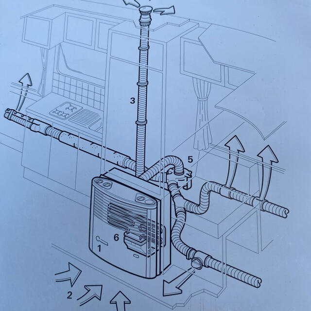 truma ヒーター　キャンピングカー　F Fヒーター　キャンプ　暖房