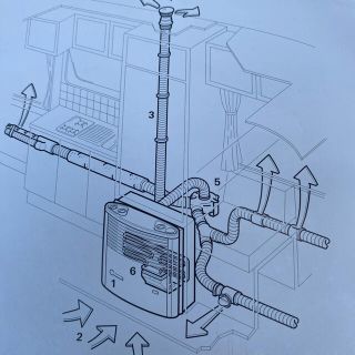 truma ヒーター　キャンピングカー　F Fヒーター　キャンプ　暖房(ストーブ/コンロ)