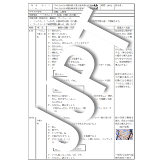 模擬授業合格！指導案 「みん日25 課～たら、35 課～れば」、板書付きPDF(その他)