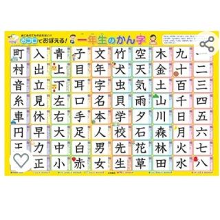 おフロでおぼえる！一年生のかん字　新品(絵本/児童書)