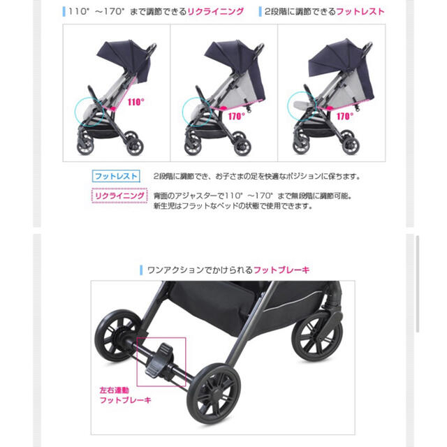 Inglesina(イングリッシーナ)のイングリッシーナ　クイッド　B型ベビーカー キッズ/ベビー/マタニティの外出/移動用品(ベビーカー/バギー)の商品写真