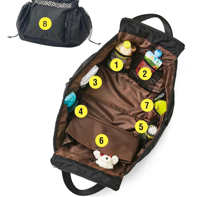 FELISSIMO(フェリシモ)のレジカゴリュック(ブラック・８ポケット) マザーズバック レディースのバッグ(リュック/バックパック)の商品写真