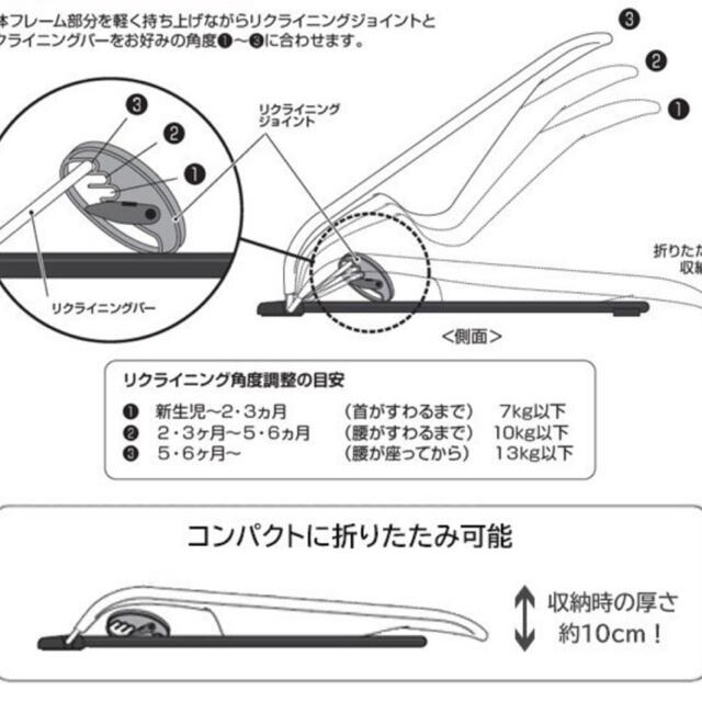 西松屋(ニシマツヤ)の『あ様専用』ベビーバウンサーライト（SmartAngel） キッズ/ベビー/マタニティの寝具/家具(その他)の商品写真