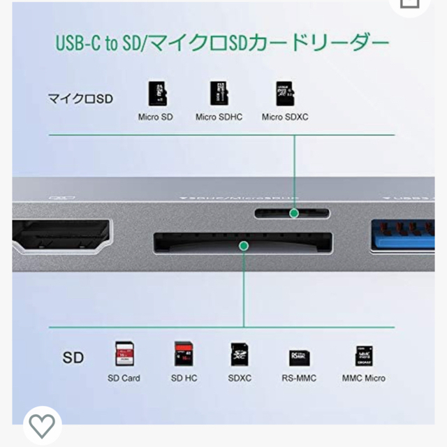 Apple(アップル)のMacBook  Air PRO 対応　USB-C HUB スマホ/家電/カメラのPC/タブレット(PC周辺機器)の商品写真