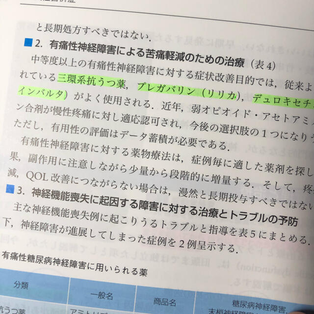 ここが知りたい！糖尿病診療ハンドブック Ｖｅｒ．４ エンタメ/ホビーの本(健康/医学)の商品写真