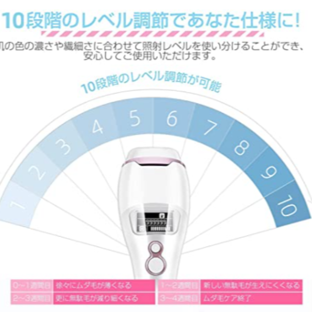 M21.1.2248 冷感脱毛器 レーザー  IPL光脱毛器 10段階調 2