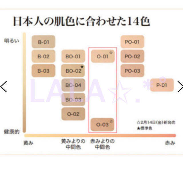 LANCOME(ランコム)の限定出品✩.*ランコム国内正規品 タンイドルウルトラウェアリキッド O02 コスメ/美容のベースメイク/化粧品(ファンデーション)の商品写真