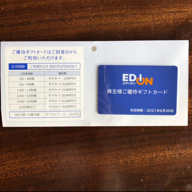 エディオン株主優待ギフトカード15000円分 あなたにおすすめの商品 xn ... ブックオフ株主優待お買い物券 17,000円分 2022年8月31日まで
