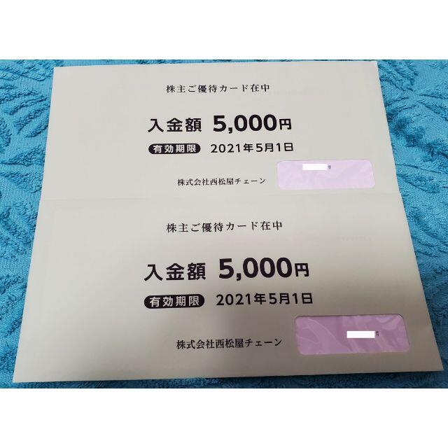 【M様専用】西松屋チェーン　株主ご優待カード 20000円分