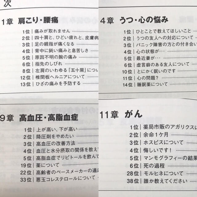 日経BP(ニッケイビーピー)の「ネットで医者に聞いてみた １００の悩み解決法」 エンタメ/ホビーの本(健康/医学)の商品写真