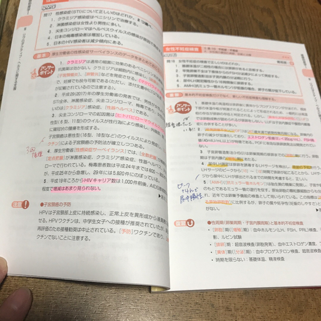 出題基準別 助産師国家試験重要問題集 21年 助産師 国試の通販 By Hiro S Shop ラクマ