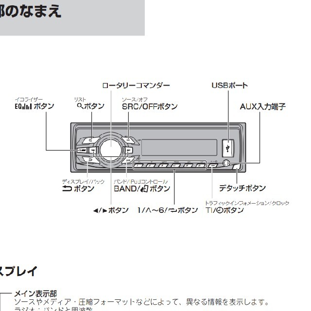 Pioneer(パイオニア)のカロッツェリア MVH-370 カーオーディオ ハーネス付き 自動車/バイクの自動車(カーオーディオ)の商品写真