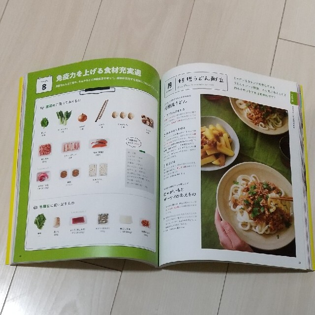 毎日の晩ごはんBOOK エンタメ/ホビーの本(料理/グルメ)の商品写真