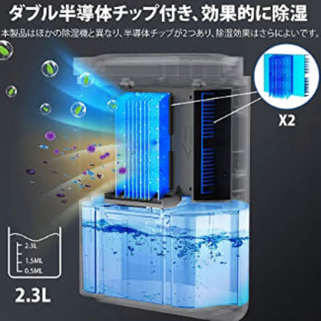 F3 除湿機 小型 除湿器 軽量 2.3Ｌ大容量水タンク ディスプレイ搭載 スマホ/家電/カメラの冷暖房/空調(その他)の商品写真