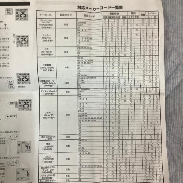 オーム電機(オームデンキ)のエアコンリモコン　OAR-N9 スマホ/家電/カメラの冷暖房/空調(エアコン)の商品写真