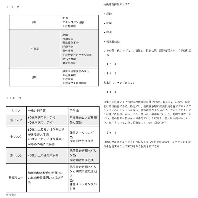 三学会合同呼吸療法認定士　試験対策セット　相談あり エンタメ/ホビーの本(資格/検定)の商品写真