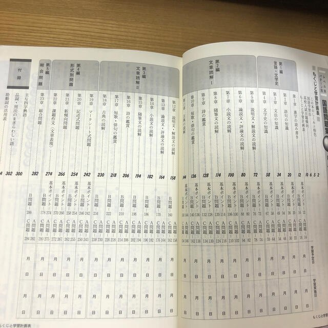 高校受験応援割 実力完成問題集 国語 英語の通販 By Ldh0926sachi S Shop ラクマ