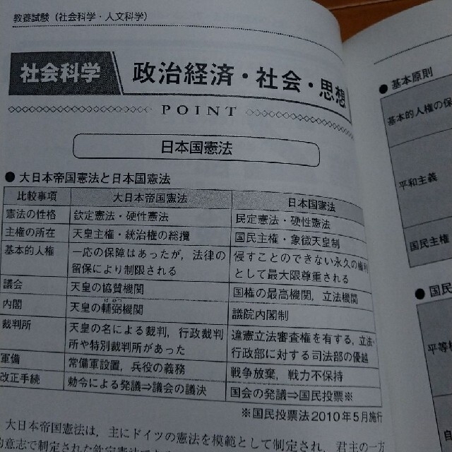 「青森市・八戸市・弘前市・むつ市・三沢市・つがる市の消防職大卒程度 教養試験 エンタメ/ホビーの本(資格/検定)の商品写真